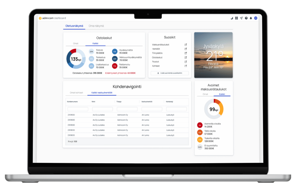 Ultima Dashboard - muokattava etusivu (1)